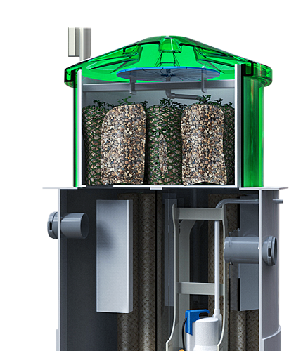 Проектирование под специфические требования заказчика